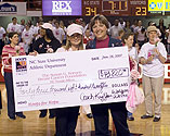 Check Presentation