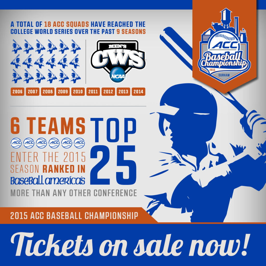 ACC Baseball Championship Tickets at DBAP