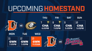 Durham Bulls 2016 Opening Homestand