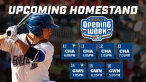 Durham Bulls Opening Homestand 2017