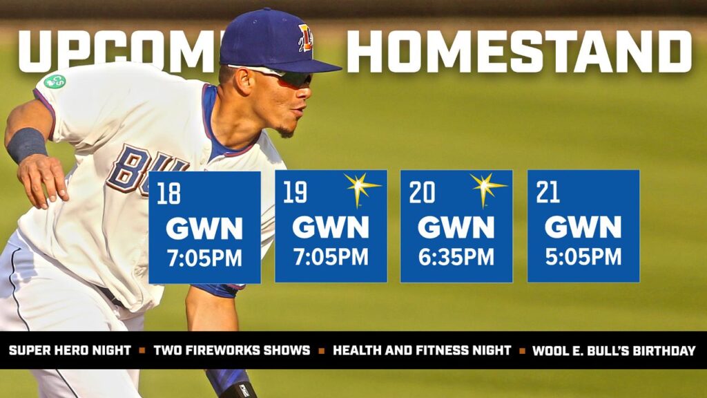 Durham Bulls homestand