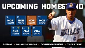 Durham Bulls homestand