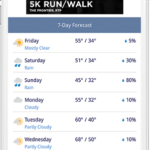 WRAL Weather App