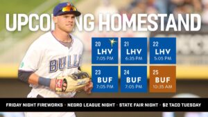 Durham Bulls