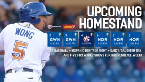 Durham Bulls homestand