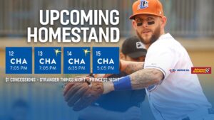 Durham Bulls homestand