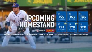 Durham Bulls Homestand