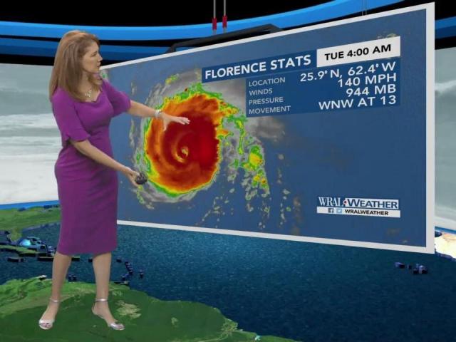 Hurricane Florewnce