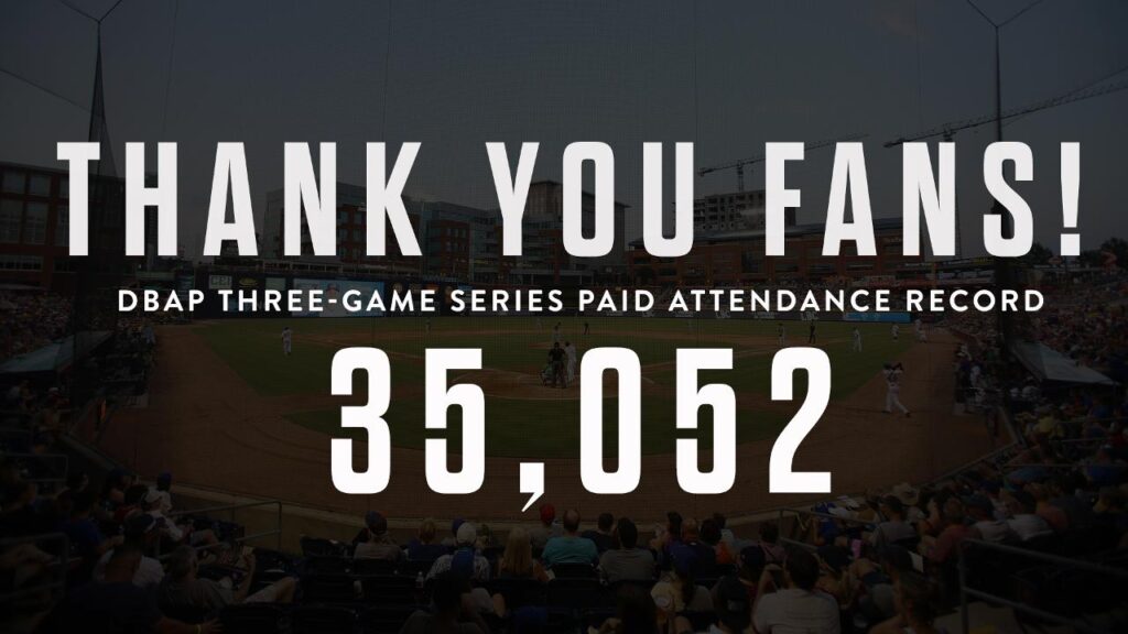 Durham Bulls record attendance