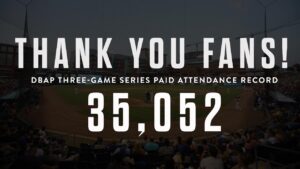 Durham Bulls record attendance