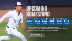 Durham Bulls homestand