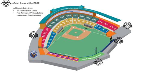 Durham Bulls sensory inclusion