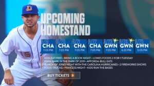 Durham Bulls homestand