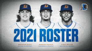 Durham Bulls 2021 Roster