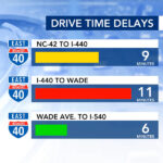 WRAL-TV New Traffic System