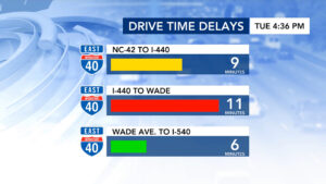 WRAL-TV New Traffic System