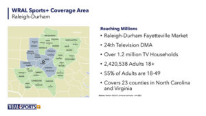 Coverage Map for WRAL Sports+