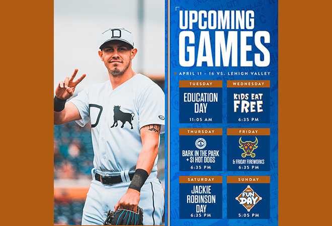 Durham Bulls homestand