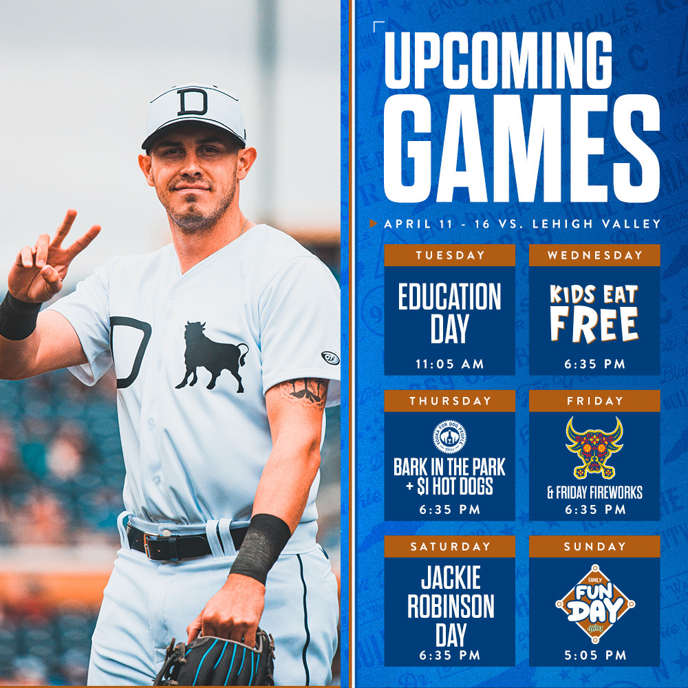 Durham Bulls homestand