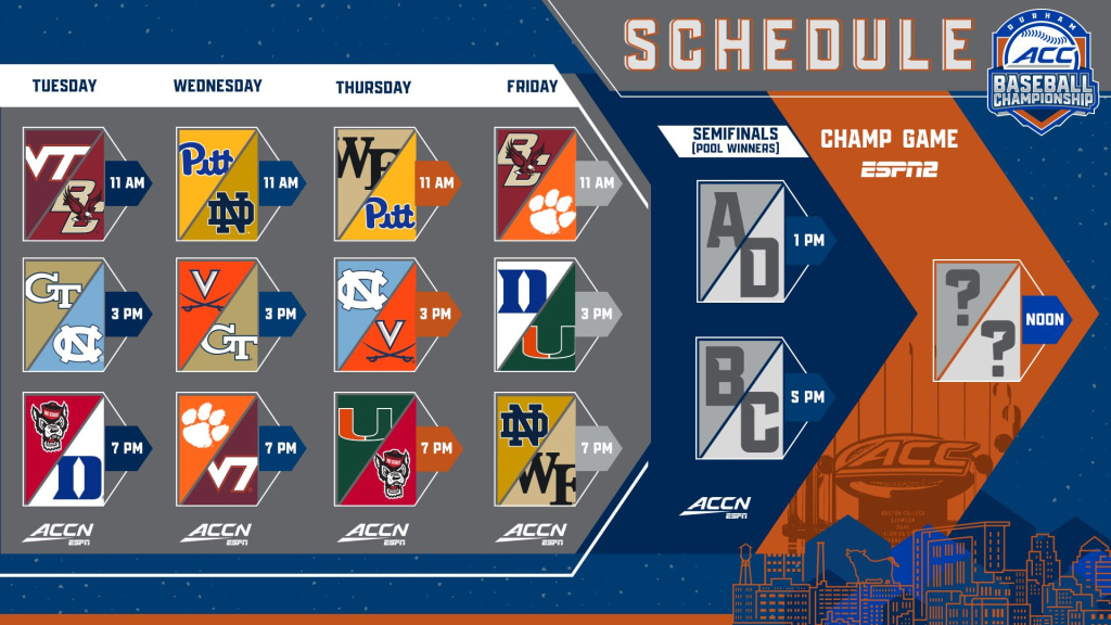 2023 ACC Baseball Championship at Durham Bulls