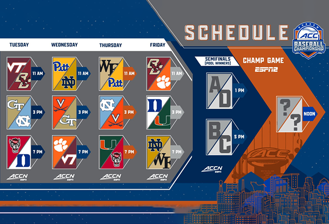 2023 ACC Baseball Championship at DBAP