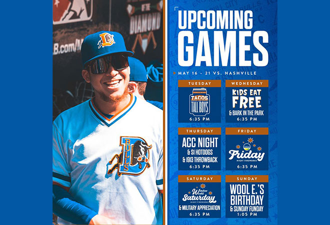 Durham Bulls Homestand