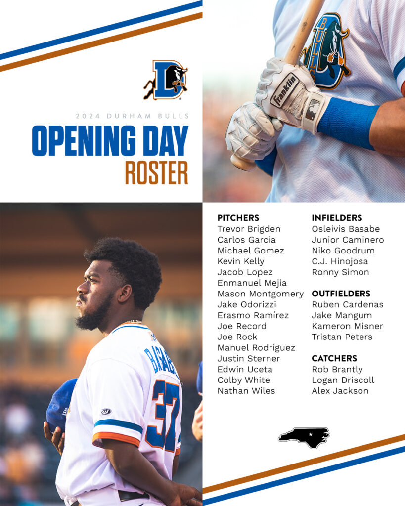 Durham Bulls Opening Day Roster 2024