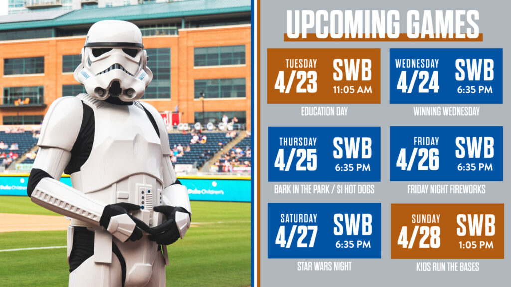 Durham Bulls Homestand