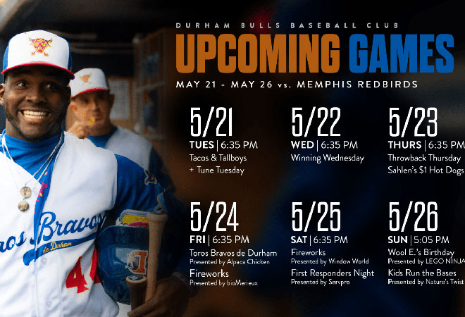 Durham Bulls Homestand