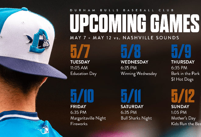 Durham Bulls Homestand