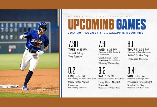 Durham Bulls Homestand