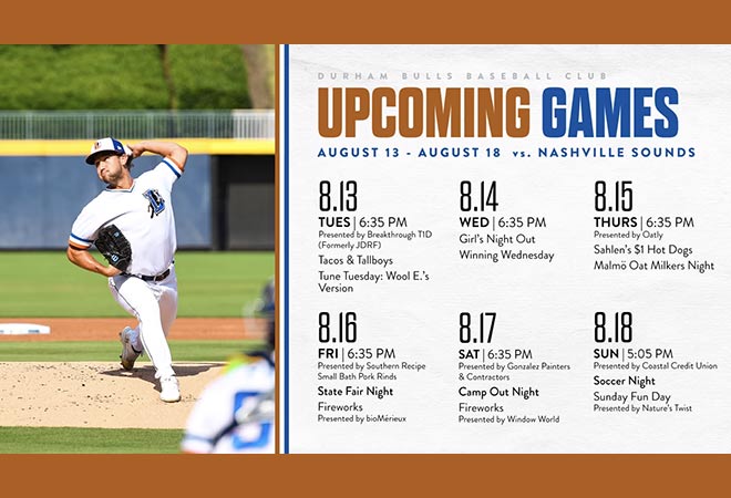 Durham Bulls homestand