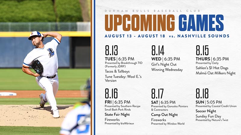 Durham Bulls homestand